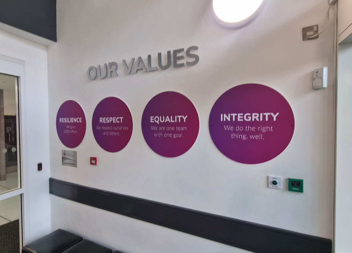 Examples of school signage systems showcasing school values
