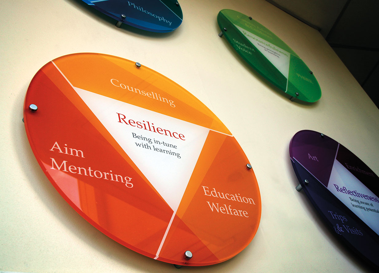 Up close examples of school signage systems