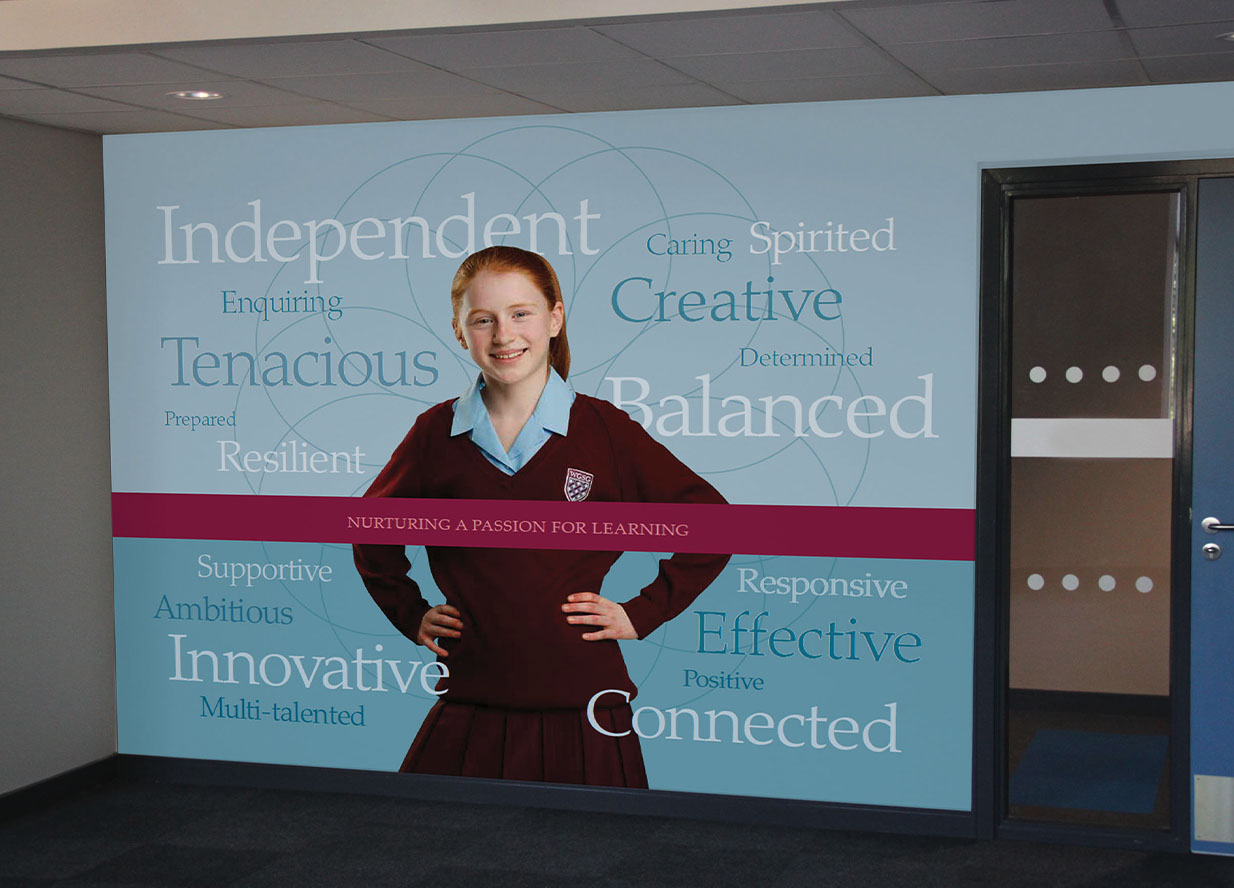 Cleverbox Wall Wraps