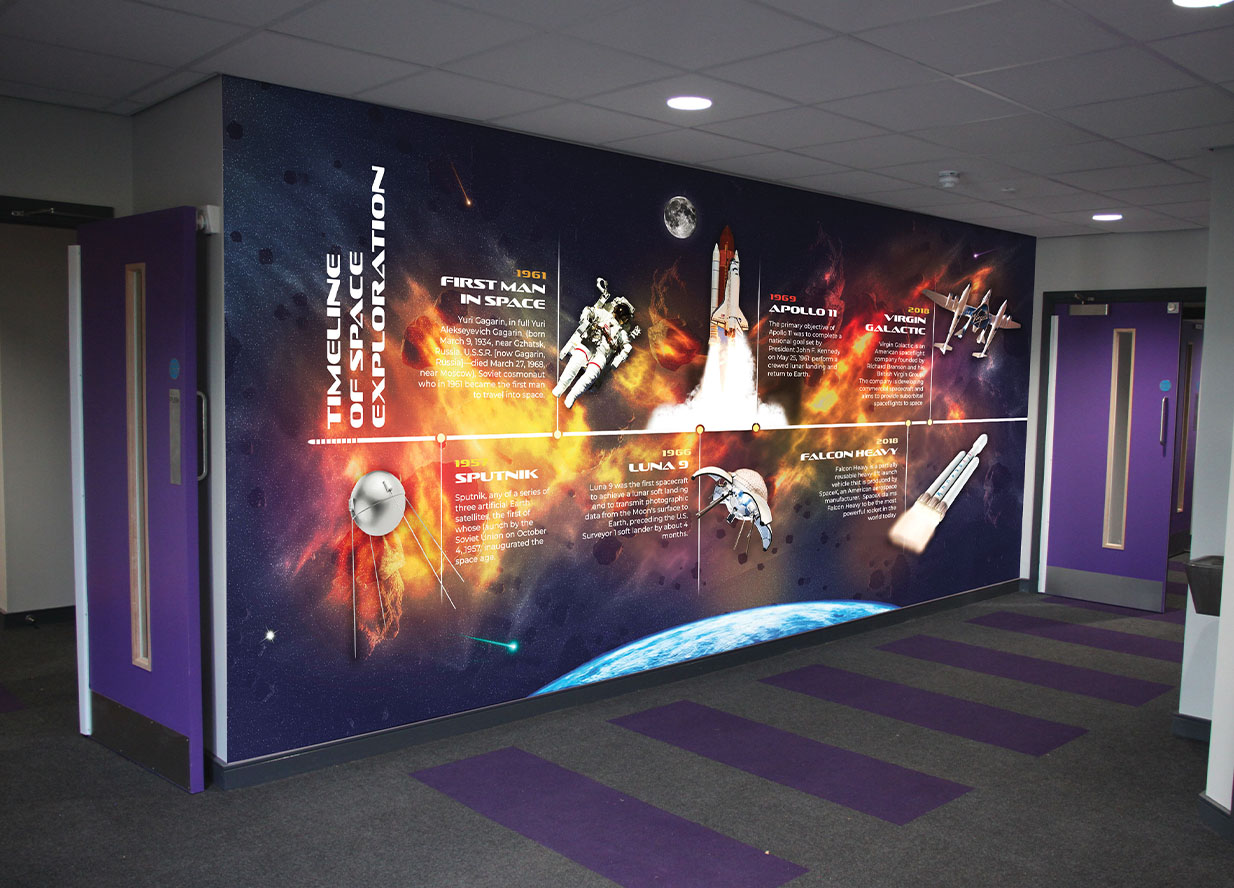 Cleverbox Wall Wraps