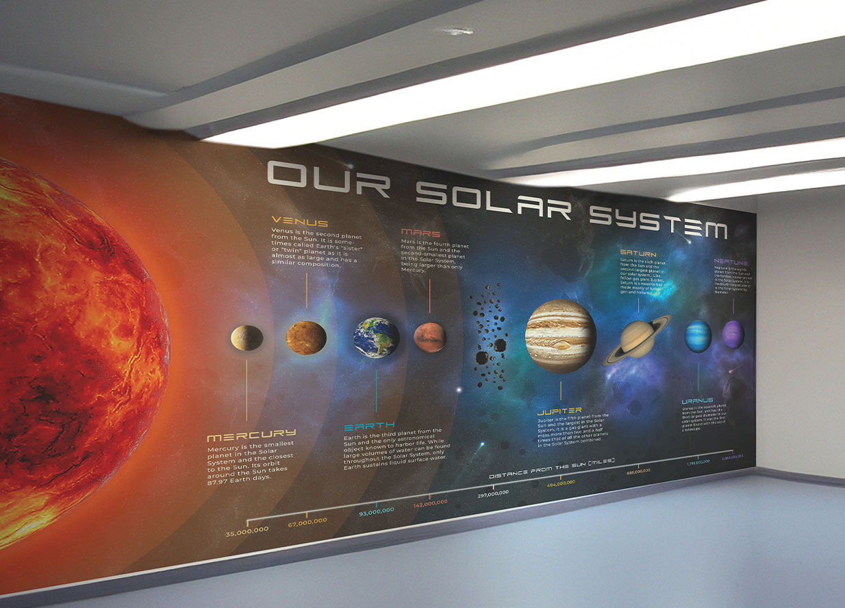 Cleverbox Wall Wraps