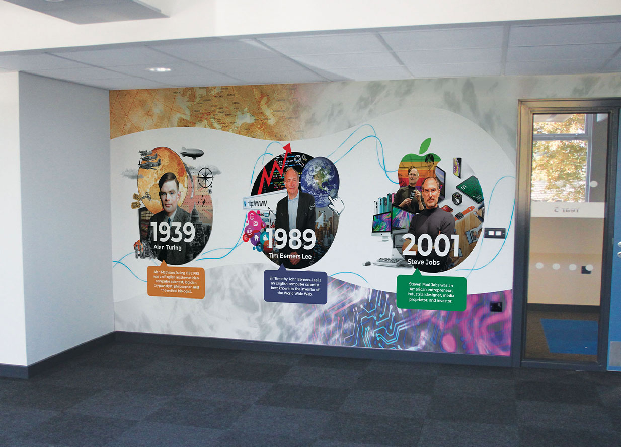 Cleverbox Wall Wraps
