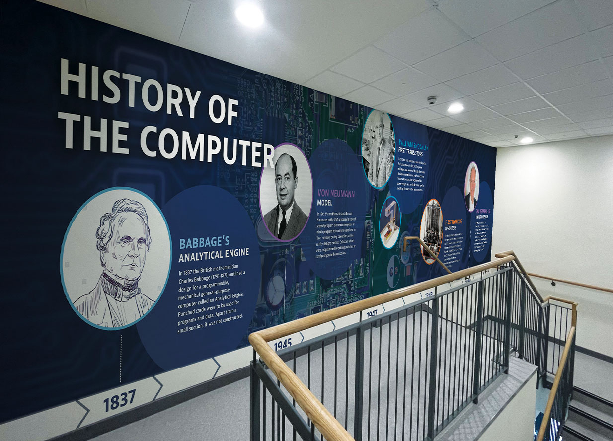 Cleverbox Wall Wraps