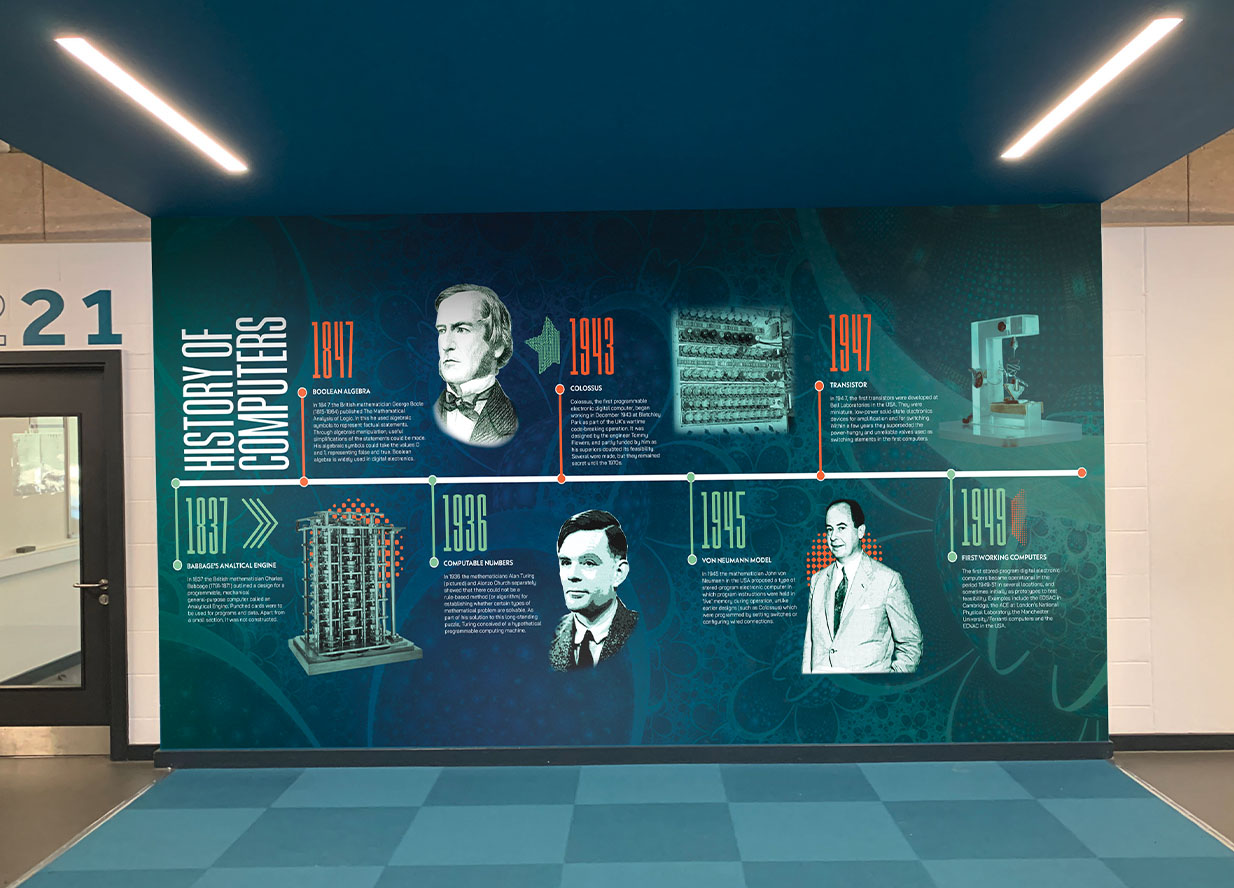 Cleverbox Wall Wraps