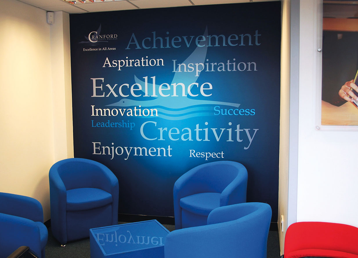 Cleverbox Wall Wraps