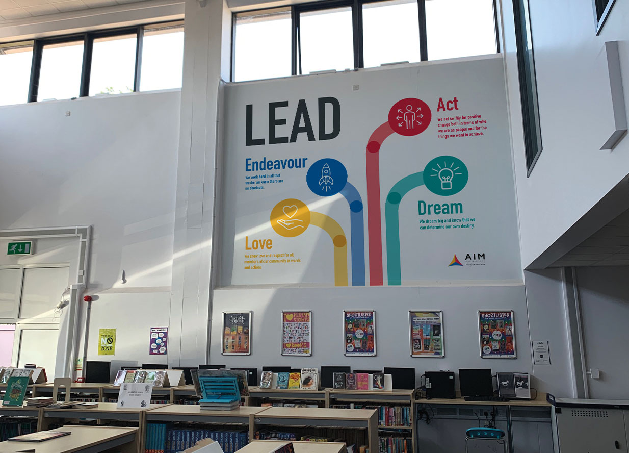 Cleverbox Wall Wraps