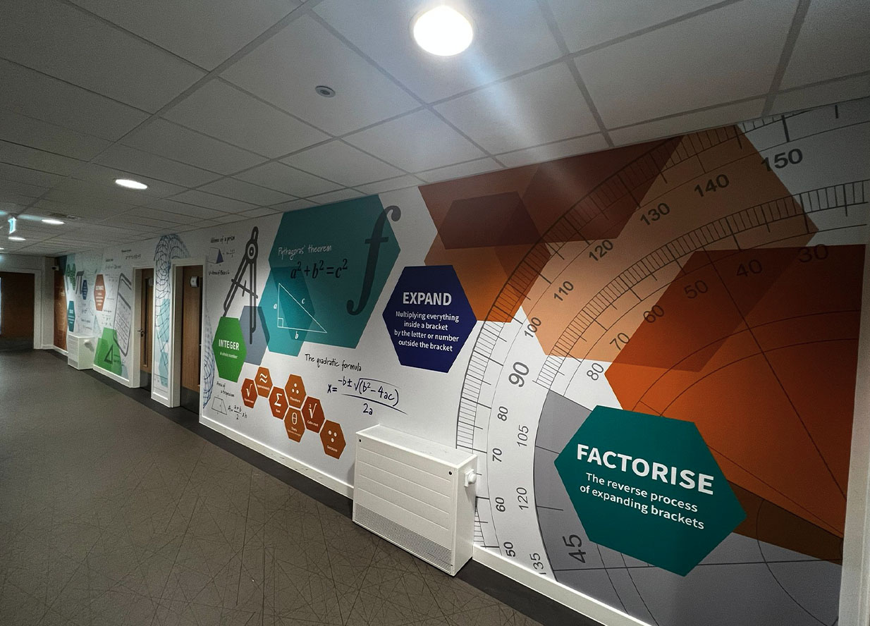 Cleverbox Wall Wraps