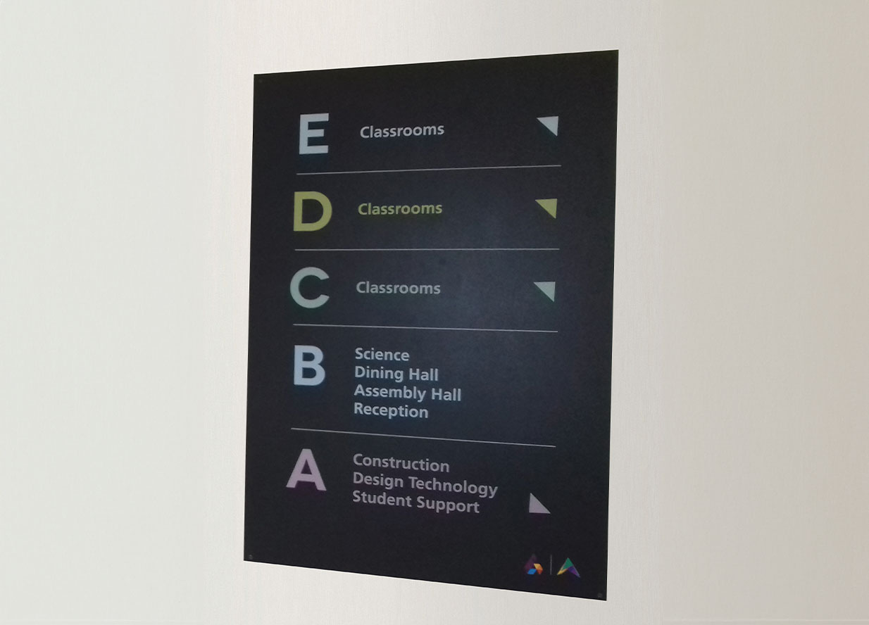 Cleverbox Wayfinding Signage