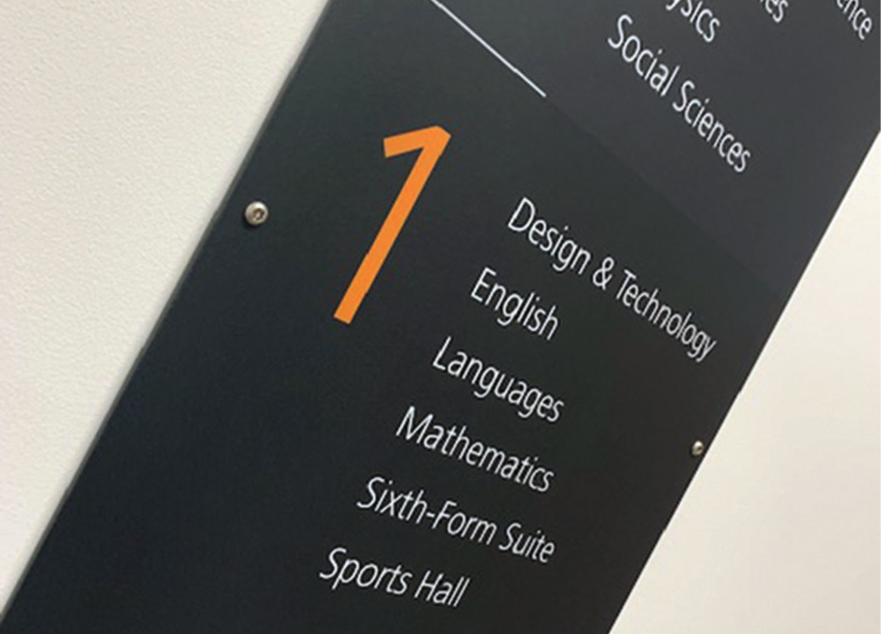 Cleverbox Wayfinding Signage